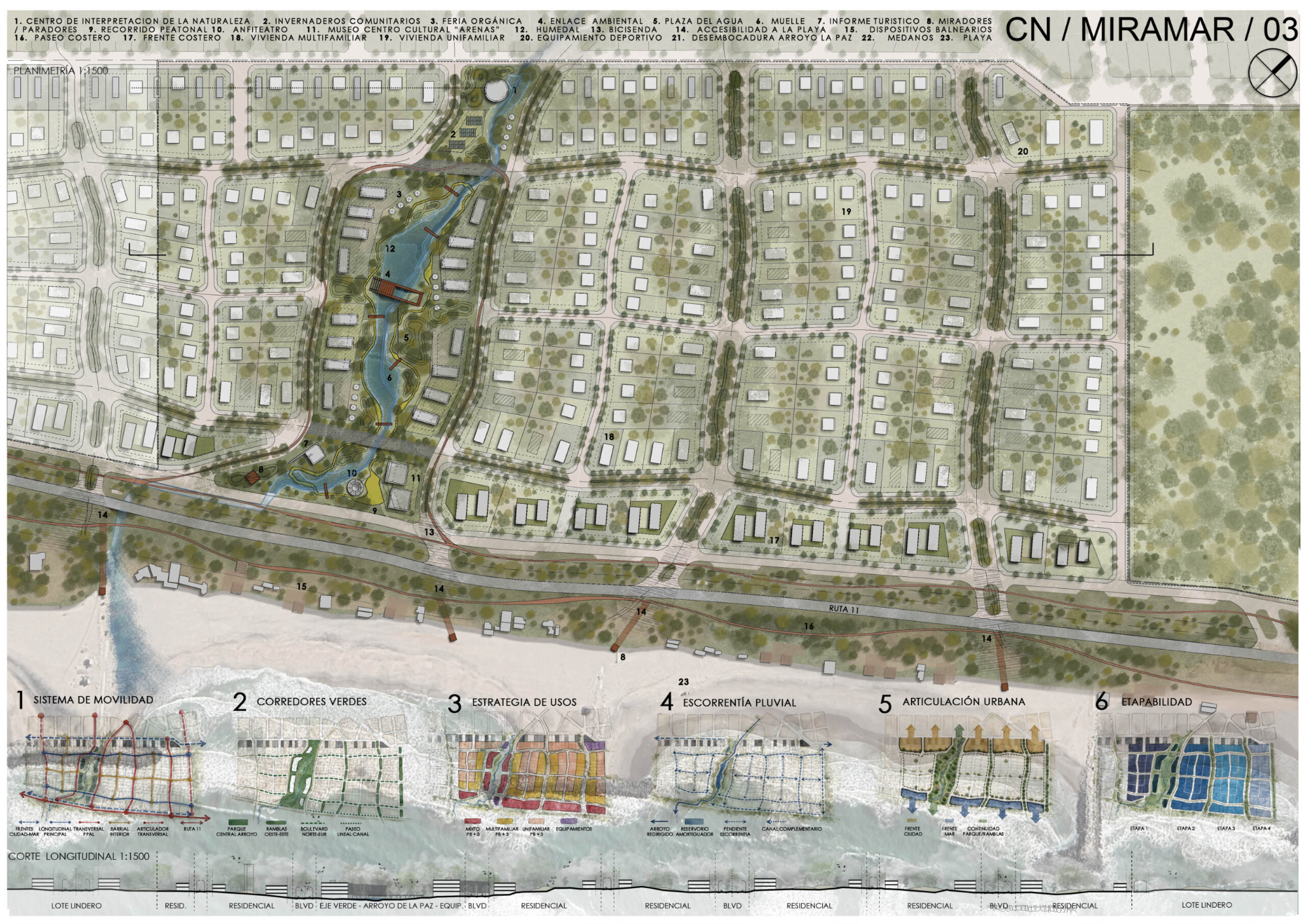 FRENTE COSTERO