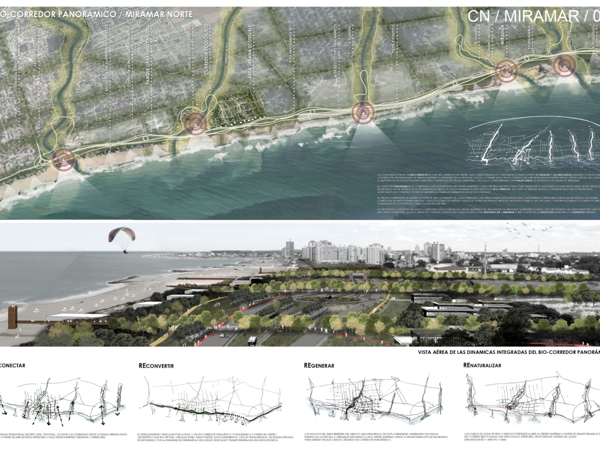 BIO-CORREDOR PANORÁMICO MIRAMAR NORTE - 