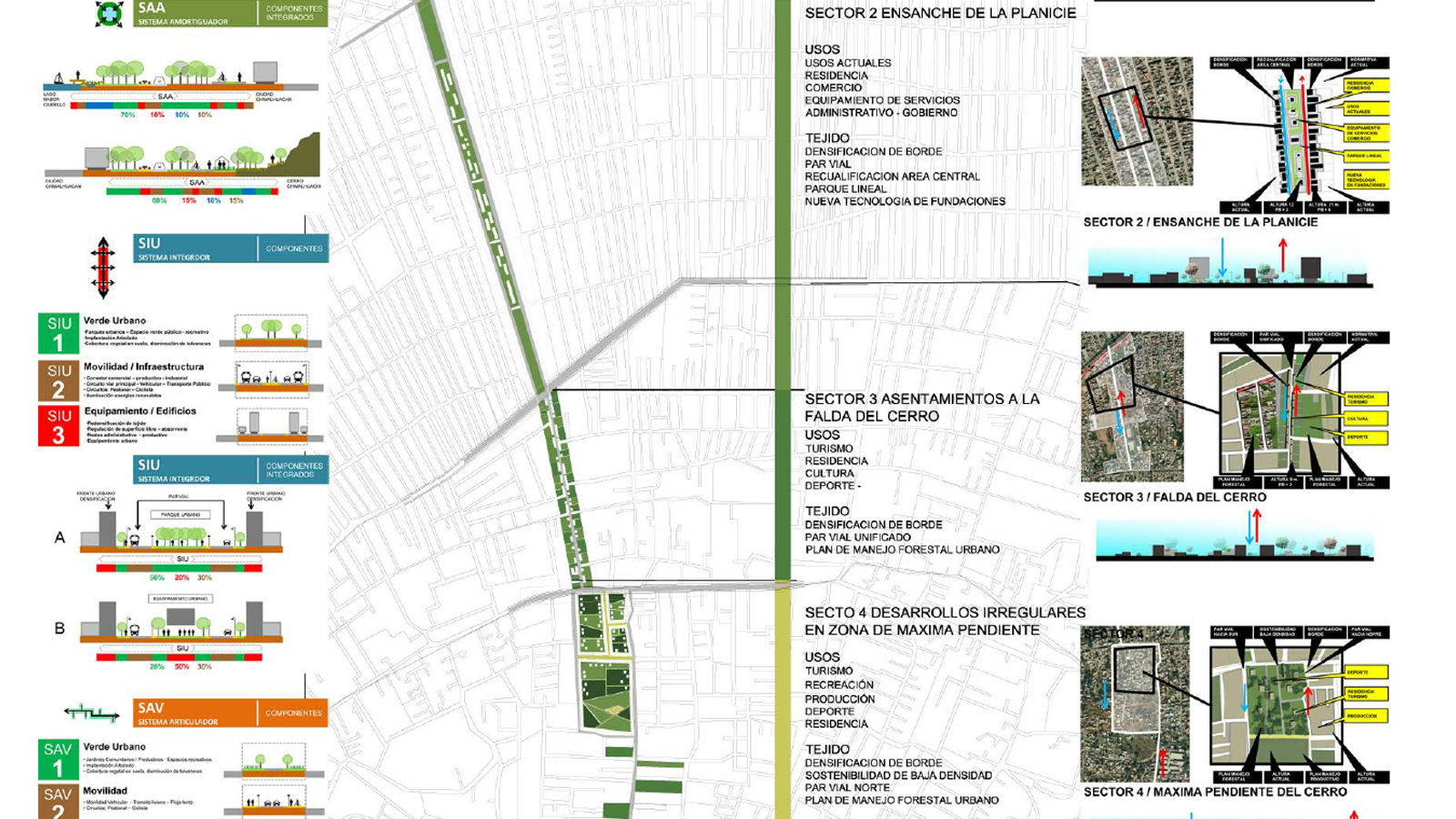 Regeneración sustentable del tejido urbano