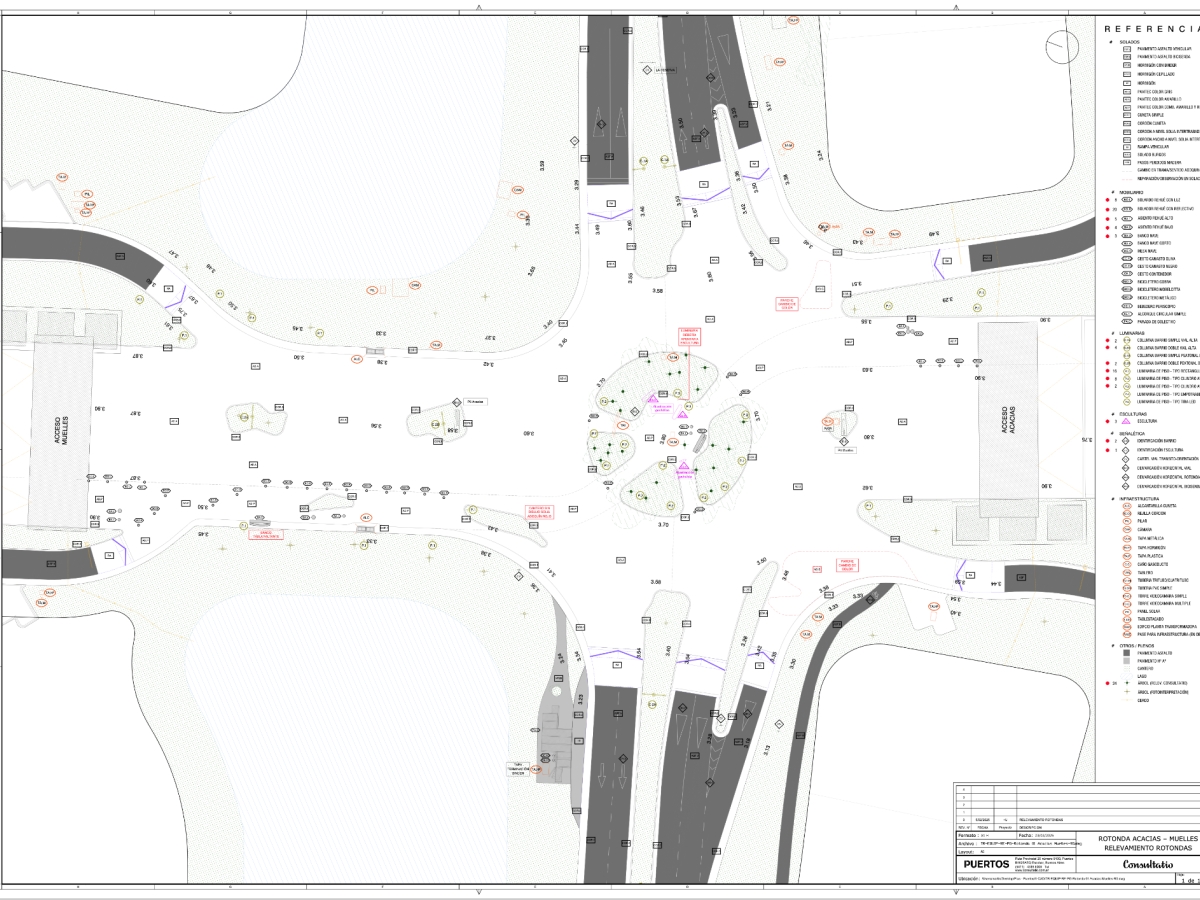 ROTONDAS PUERTOS DEL LAGO