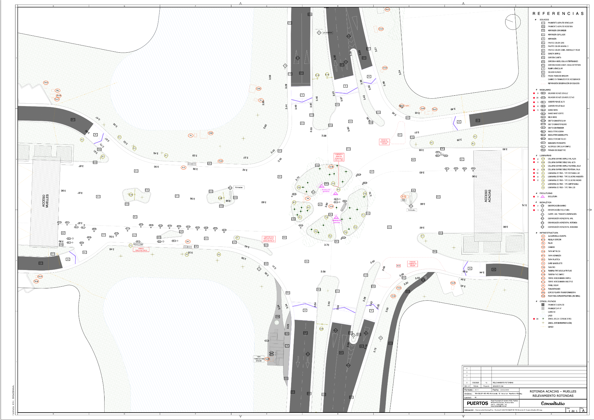 ROTONDAS PUERTOS DEL LAGO