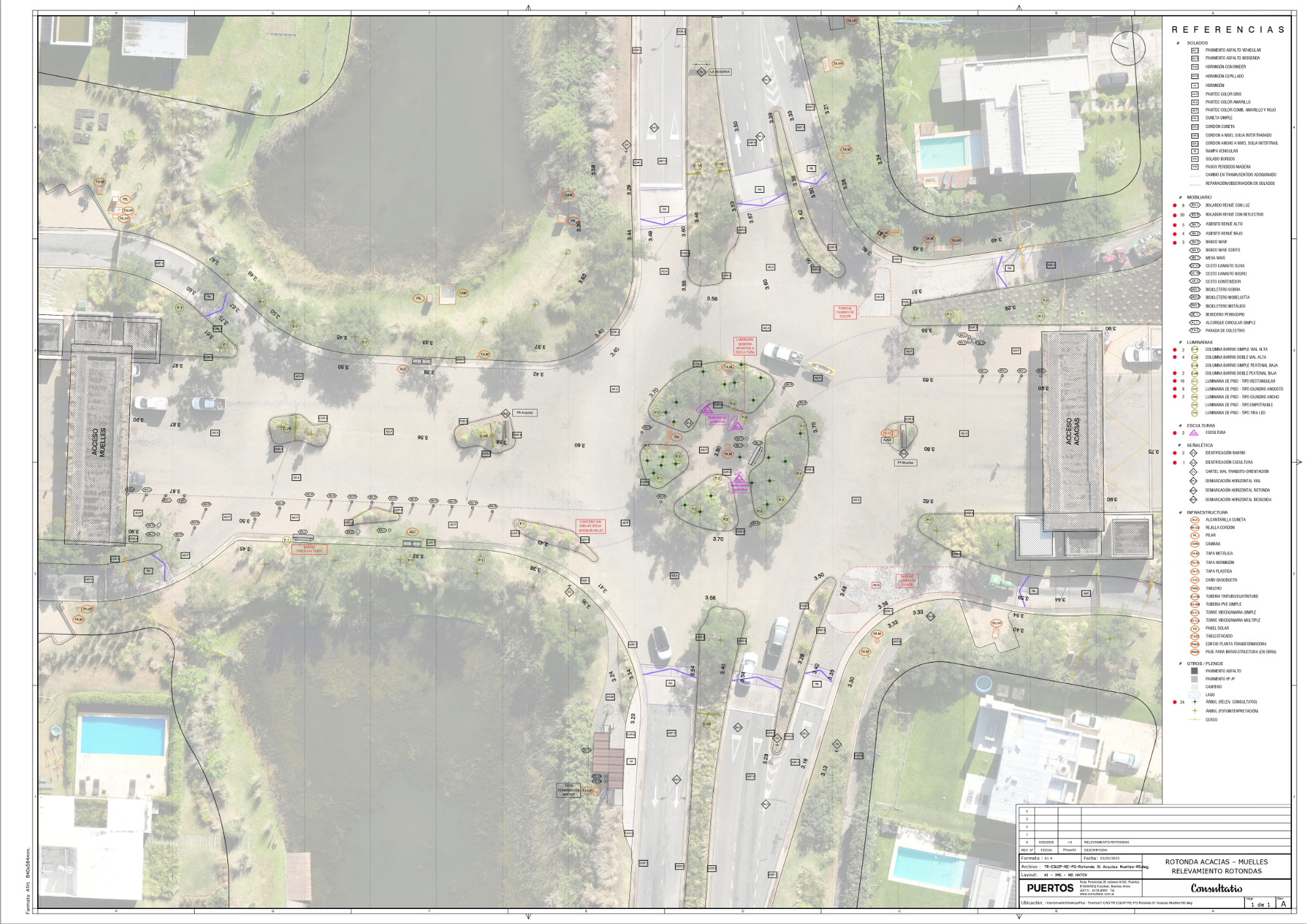 ROTONDAS PUERTOS DEL LAGO